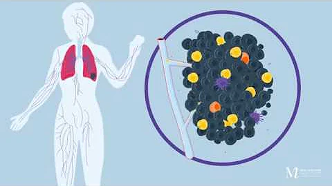 Cell analysis: flow cytometry