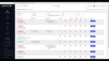 EasyUC - Write Phonenumbers to LDAP