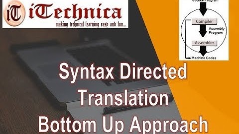 49. Syntax Directed Translation/Definition-Bottom Up Approach