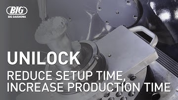 UNILOCK Zero-Point Clamping System and Workholding for 5-axis Machines | BIG DAISHOWA-Americas