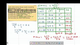 FORM 2: STATISTICS (I): LESSON 1 (MODAL FREQUENCY, MODAL CLASS, MEDIAN AND MEAN OF GROUPED DATA)