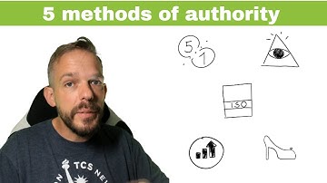 Negotiation Skills in Business Communication: Authority