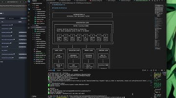 AutoMainter AI - AI AGENT ASSEMBLE HACKATHON DEMO VIDEO 