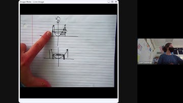 Unit 5 Day 6 classnotes video