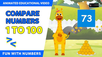 Comparing numbers from 1 to 100 | Number Sense | Number Comparison with Gaffy | TicTacLearn