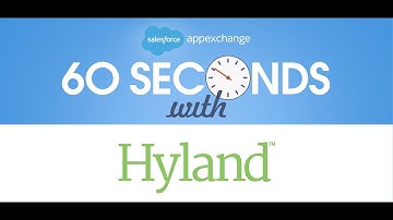 60 Seconds With Hyland