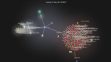 Suricata source code history