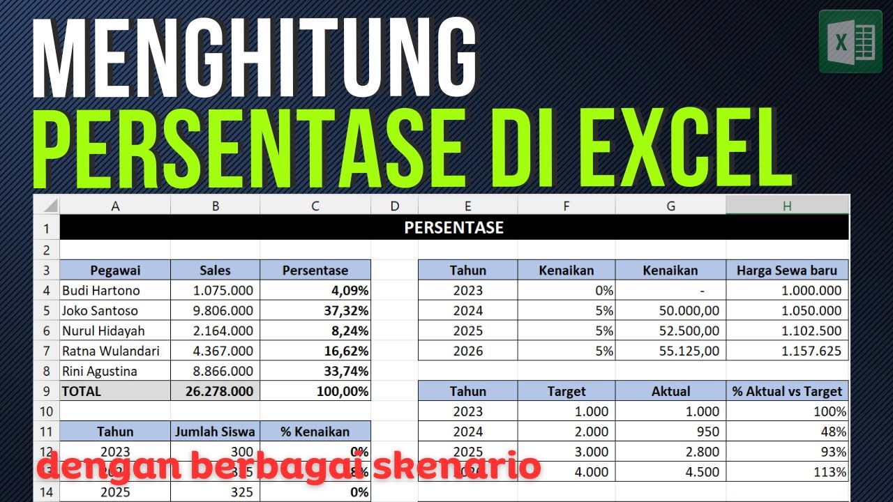 Cara Menghitung Persentase di Excel dengan Berbagai Skenario | Cara ...
