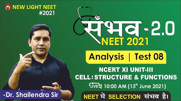 Sanbhav 2.0 NEET 2021 Free Test Series | Biology Test 08 Analysis | Most Expected Questions for NEET