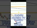 Banknifty Prediction For Tomorrow tamil 26/10/23 #bankniftyprediction