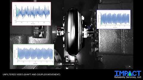 Motion Amplification Video - Industrial Pumps Motor Bases