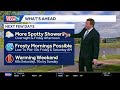 Iowa weather: Frosty mornings and spotty showers into the weekend