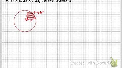 MTH162-Sec. 7.4 Area and Arc Length in Polar Coordinates (Part 1)