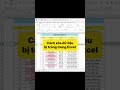 Cách xoá dữ liệu bị trùng trong Excel #word #excel #LearnOnTikTok #youtubeshorts