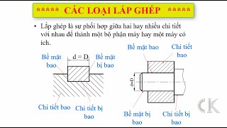 Dung sai - Các loại lắp ghép