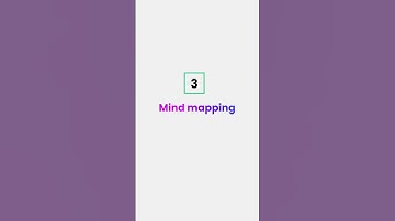 5 good brainstorming techniques for teams #howto #projectplanning