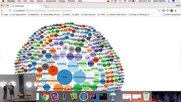 Atlanta - Data Pipelines in the Cloud