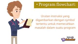 Bahasa Pemrograman visual sederhana Informatika 7