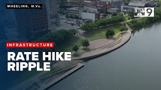 Council considering ordinance that would hike water, sewer rates
