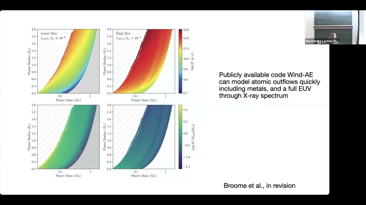 Blowing in the Wind: Atmospheric Escape, Planetary Hazes, and Debris Disk.... - Ruth Murray-Clay