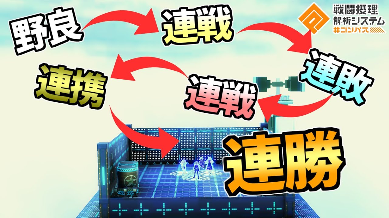 野良の見ず知らずの3人が連敗しまくっても連戦し続けて最後は勝ちまくる物語【コンパス】