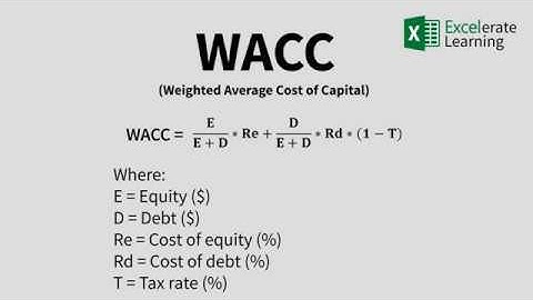 How To Calculate WACC in Excel + Template