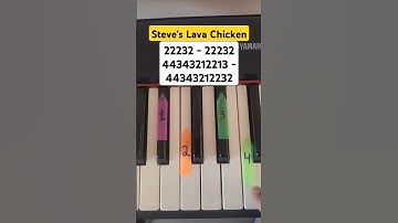 Thumbnail of Viral Piano Melody 🎹🔥 - Easy Piano Tutorial