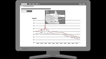 WinCC Advanced DataLog APP