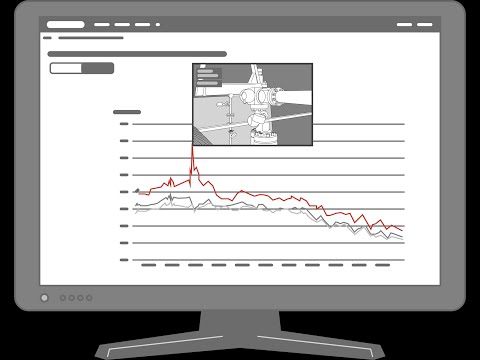 WinCC Advanced DataLog APP