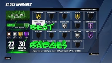 Best Badges For Playmaking Shot Creator 2K20