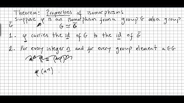 Group Theory 29, Cayley