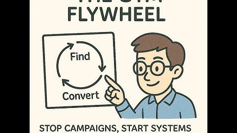 Week 3 Sun Long Form Video. The Founder’s GTM Flywheel #startup  #founders  #entrepreneurship #gtm