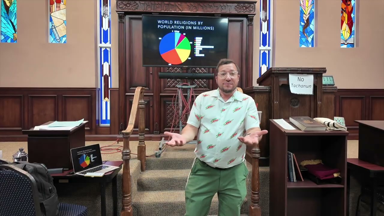 Jewish FUNdamentals-  Are we right