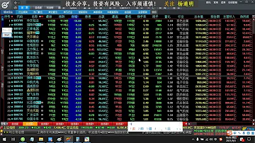 万亿银行白酒奋起护盘 券商天降利好高位派发 三大指数全线下跌 