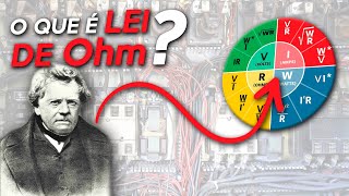 Como funciona a LEI DE OHM? Fazer CÁLCULOS de ELETRICIDADE! WATTS, VOLTS, AMPS e OHMS Explicados