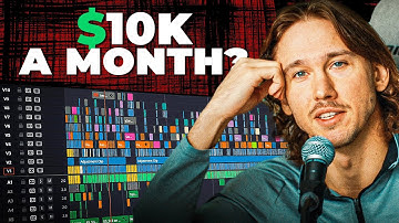 The ONLY Way To Earn $10K a Month as a Freelance Video Editor
