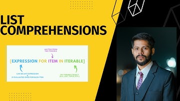 "Mastering List Comprehension: Simplifying Python Code"| Python | Coding