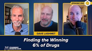 Finding the Winning 6% of Drugs