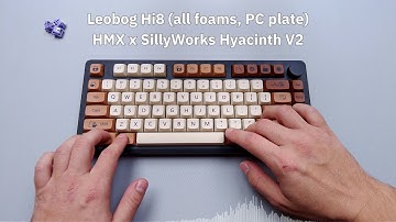 HMX x Sillyworks Hyacinth V2 | Leobog Hi8 | sound test