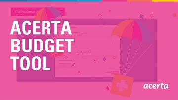 Loonkosten voorspellen? Gebruik onze Budgettool