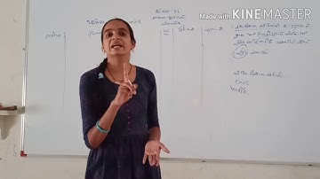 Std 11 Commerce // Sub : Accountancy // Bhag 1 // Ch 3.19 // Nikeeta Patel