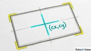 Lec#9 The Callback Lifecycle  Deconstructing the Y