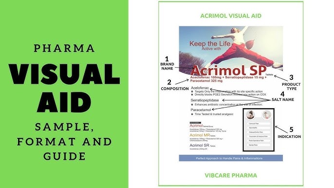 Pharma Visual Aid - Visual Aid Sample, Format and Design! - YouTube pharma-visual-aid-visual-aid-sample-format-and-design-youtube