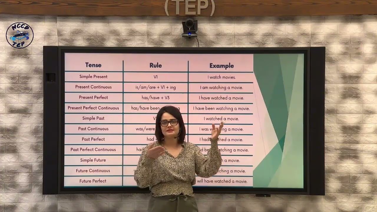 الصف الثالث الثانوي - اللغة الانكليزية - مراجعة قواعد الفصل  الأول