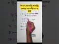 চৈতন আকড়ি পাগড়ি কাকে বরে দেখে নিই #jobpreparation #bcs #বাংলা#চৈতন#আকড়ি#বিসিএস#