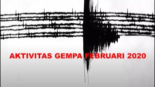 Ikhtisar aktivitas gempa tektonik bulan februari 2020