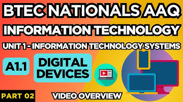 BTEC Nationals IT AAQ | Unit 1 IT | Systems | "A1.1 DIGITAL DEVICES" | Part 02 | Video Overview