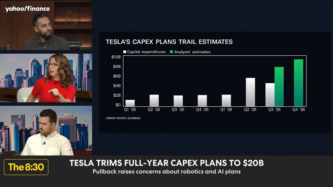 Tesla spent less, Meta spent more, and both stocks fell | The 8:30