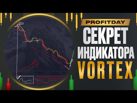 ИНДИКАТОР ВОРТЕКС (VORTEX) И ВОЛНОВЫЙ ПРИНЦИП