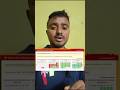 Tirumala darshan tickets online booking in telugu/tirumala darshan tickets today news #shortvideo